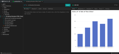 Screenshot of the chart preview